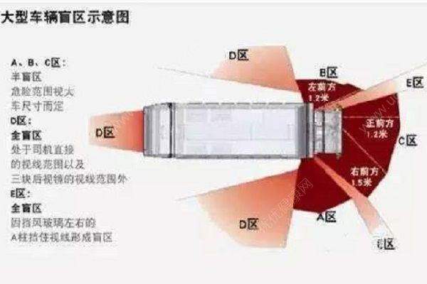 貨車倒車不慎撞死奶奶，3歲孩子從車底爬出僥幸存活(3)