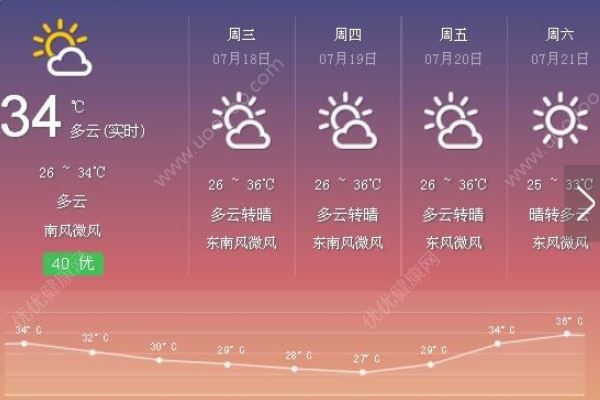 高溫天“復(fù)制粘貼”合肥下發(fā)高溫禁令，調(diào)整作息時(shí)間干兩頭歇中間(1)