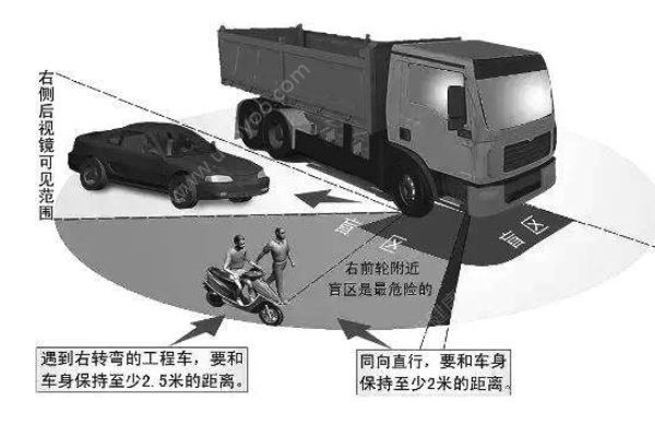 廣東惠州發(fā)生慘烈交通事故 已確認(rèn)9人遇難，躲避大車技巧(4)