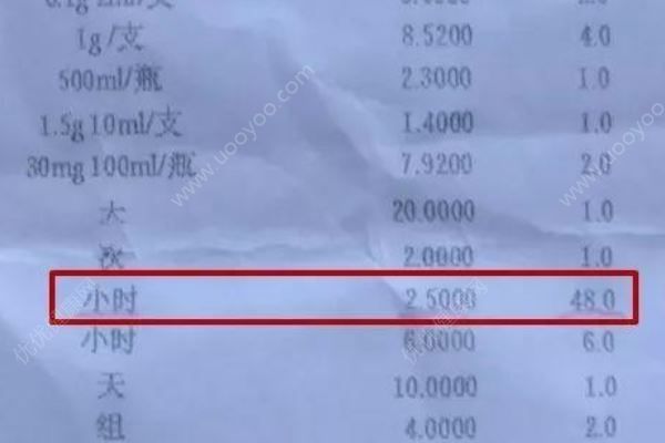 89歲老人住院6天吸氧278小時？醫(yī)院：失誤，記錯了(1)