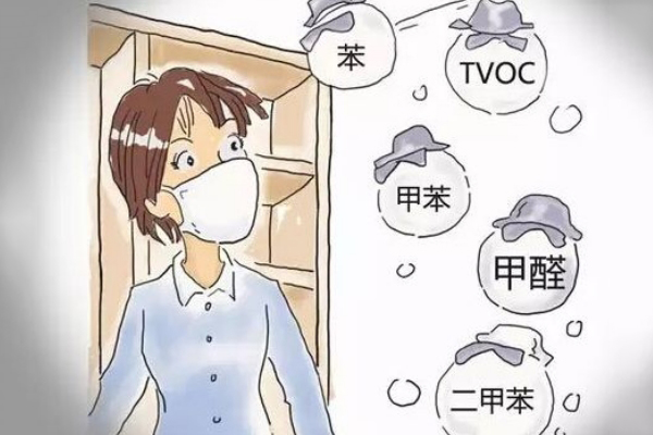 如何避免室內(nèi)空氣污染？室內(nèi)空氣污染怎么辦？(1)