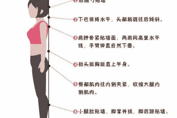 堅(jiān)持每天靠墻站五分鐘，骨科醫(yī)生說會(huì)有驚人的變化(1)