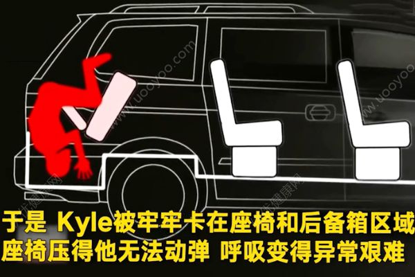 用Siri報(bào)警被當(dāng)作惡作??！16歲男孩意外卡在車(chē)內(nèi)窒息而亡！(2)