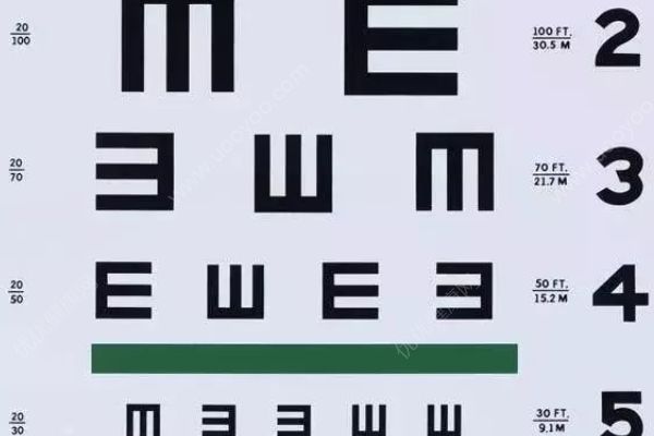 視力表上為什么要用“E”這個字母？終于明白了(2)