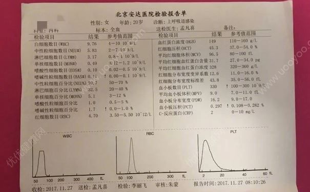 自如多個(gè)出租房甲醛爆表，入住新房數(shù)日頭疼咳嗽(2)