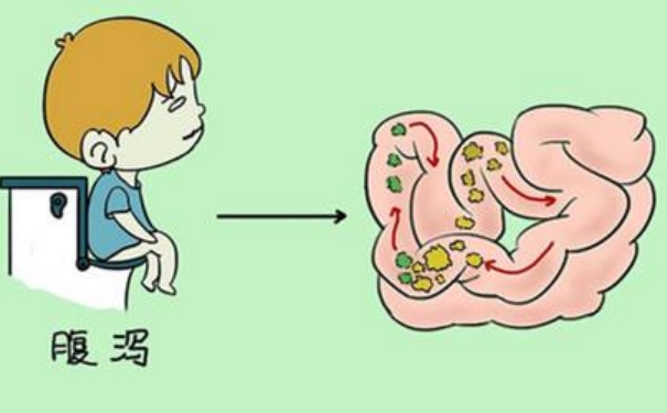 秋季小兒腹瀉該怎么辦？秋天小兒腹瀉不止如何治療？(1)