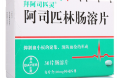 阿司匹林什么時(shí)候吃？阿司匹林治療感冒發(fā)熱嗎？[圖]