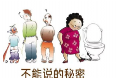 女人尿頻是得了什么病？女人尿頻是有什么疾??？[圖]