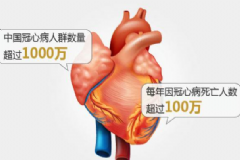 冠心病自我調養(yǎng)注意什么？冠心病患者如何調養(yǎng)身體？[圖]