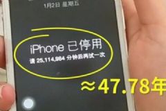 2歲娃連續(xù)輸錯(cuò)密碼，蘋果iPhone提示停用47年[多圖]