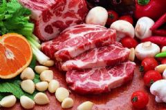 肉類適合和什么食物搭配？肉類的最佳搭檔有哪些？[圖]