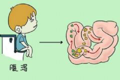 秋季小兒腹瀉該怎么辦？秋天小兒腹瀉不止如何治療？[圖]