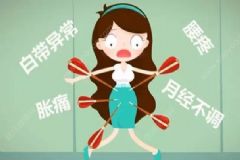 如何自測(cè)婦科疾??？婦科疾病如何自測(cè)？[圖]