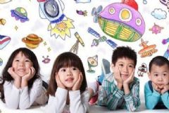 幼兒情商包括哪些方面？如何培養(yǎng)幼兒情商？[圖]