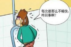 患前列腺該如何保健？前列腺保健有哪些小秘方？[圖]