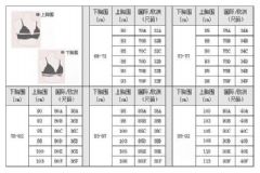 內(nèi)衣尺碼怎么看？內(nèi)衣尺碼對照表[圖]