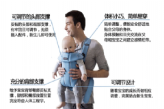 Babybjorn背帶運動款怎么樣？Babybjorn背帶Active款測評[圖]