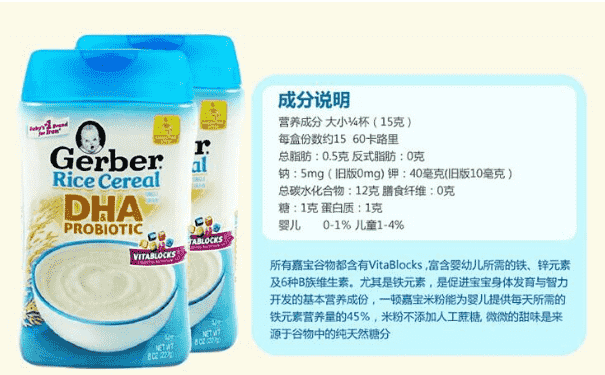 嘉寶DHA米粉會過敏嗎？嘉寶米糊寶寶吃了會不會過敏？(1)