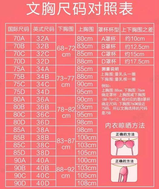 70B和75B哪個大？70B和75B有什么區(qū)別？[多圖]