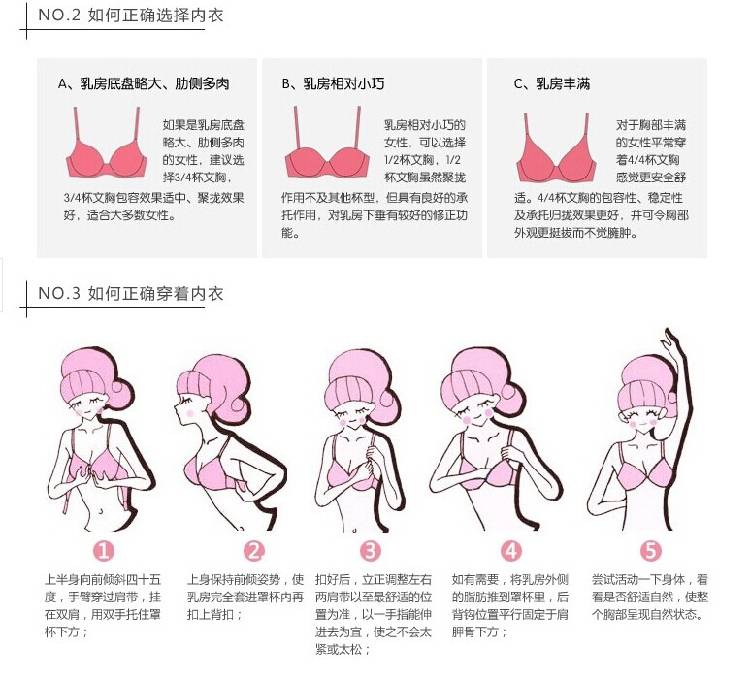 女人乳房長(zhǎng)什么樣最完美？最標(biāo)準(zhǔn)的乳房形狀長(zhǎng)什么樣？[圖]