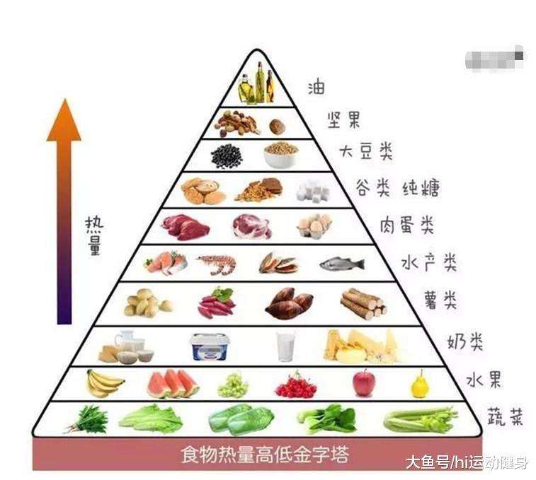 西瓜熱量高嗎？吃西瓜會不會發(fā)胖？[圖]