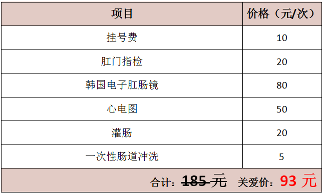 貴陽東大肛腸醫(yī)院：我院特開展“春季痔病關愛行，關愛女性肛腸健康檢查活動”