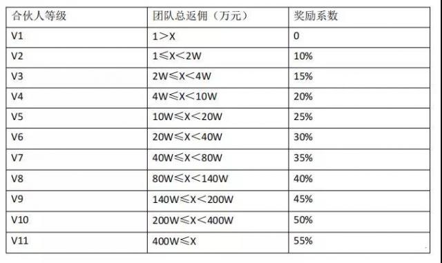 http://www.360changshi.com/upload_files/article/100/202203/27_1647930894_rglab_.jpg