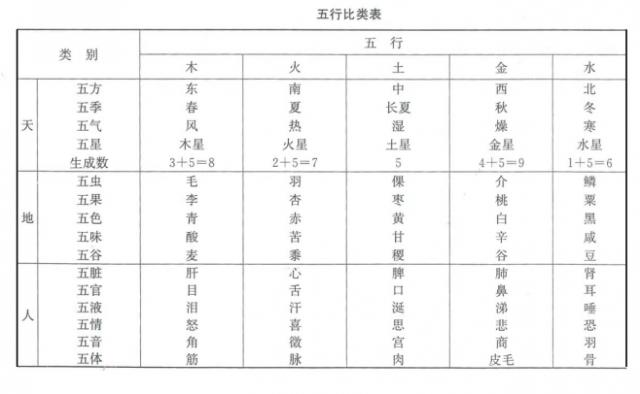 http://www.360changshi.com/upload_files/article/11/202204/27_1649913098_vvee4_.jpg