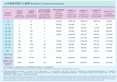 臺灣孩子們等來了屬于他們的BNT162b2疫苗，為何兒童接種引起巨大關(guān)注