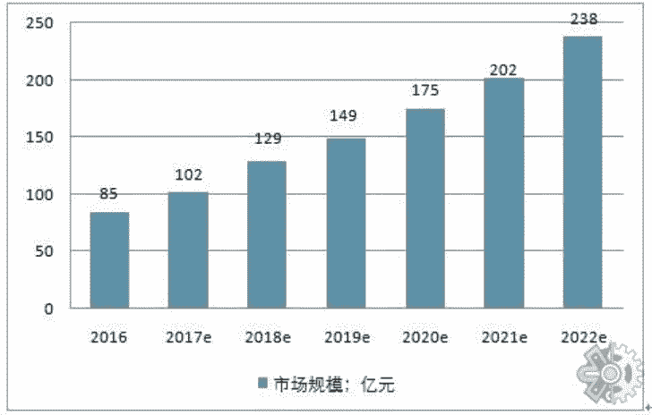 婦科疾病高發(fā)，女性如何做好私護(hù)？推薦婦炎潔洗液