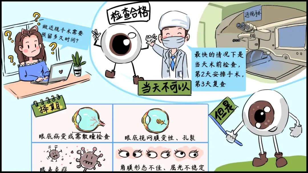 【合肥愛(ài)爾眼科】想要做近視手術(shù)?這幾個(gè)問(wèn)題需要先了解