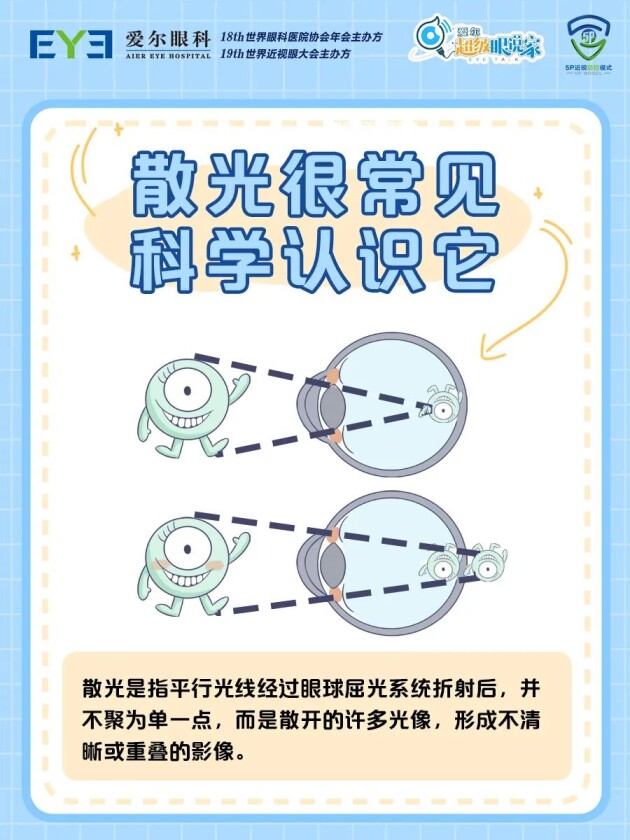 合肥愛(ài)爾眼科：孩子散光多少度，需要配眼鏡？