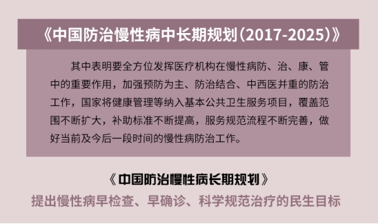 提升首都慢病管理能力 打造東城“中醫(yī)藥+慢病管理”崇文模式